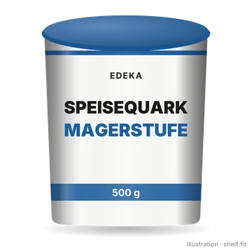 Illustration: Speisequark Magerstufe