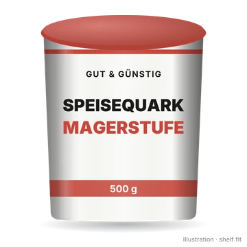 Illustration: Speisequark Magerstufe