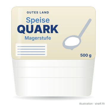 Illustration: Speisequark Magerstufe