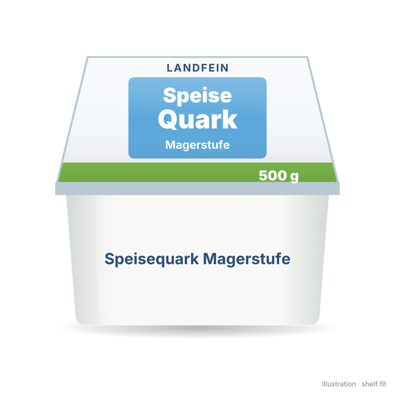 Illustration: Speisequark Magerstufe