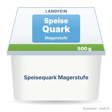 Illustration: Speisequark Magerstufe