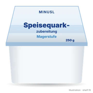 Illustration: Speisequarkzubereitung Magerstufe
