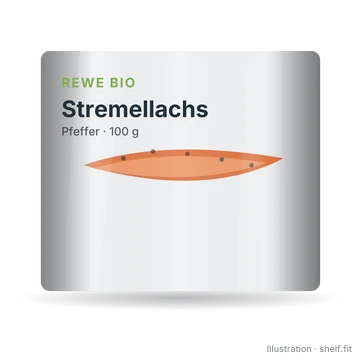 Illustration: Stremellachs Pfeffer