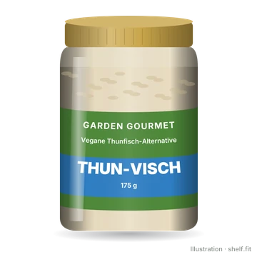Illustration: Thun-visch