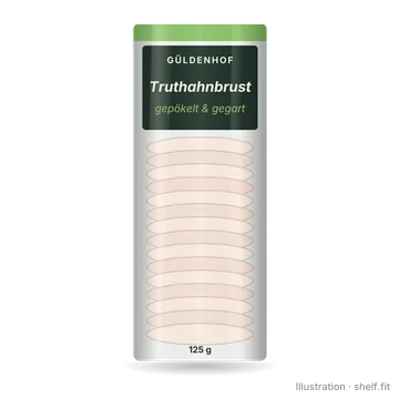 Illustration: Truthahnbrust gepökelt & gegart