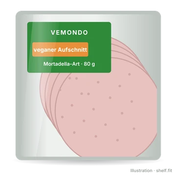 Illustration: Vegan Cold Cuts, Mortadella Style