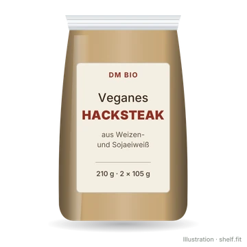 Illustration: Veganes Hacksteak