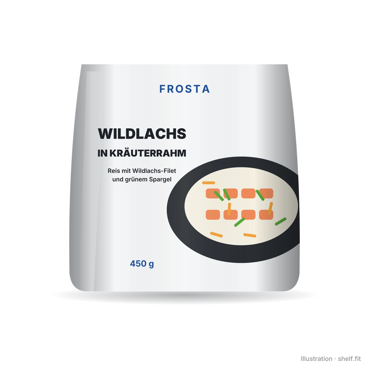 Illustration: Wildlachs in Kräuterrahm