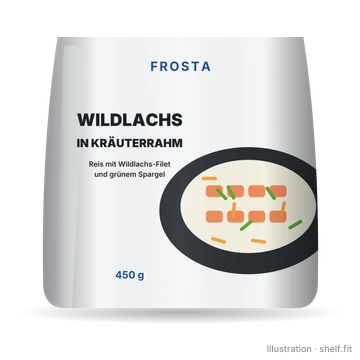 Illustration: Wildlachs in Kräuterrahm
