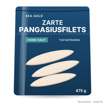 Illustration: Zarte Pangasiusfilets